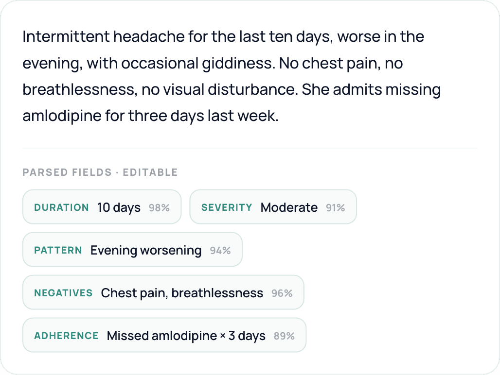 Dictated complaints parsed into editable fields with confidence scores